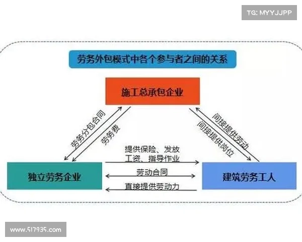 足球俱乐部引援交易策略优化与实施路径探讨分析 足球俱乐部引援交易策略优化与实施路径探讨分析
