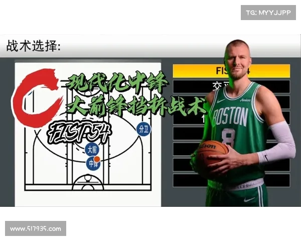 NBA挡拆配合技巧解析与战术演变探讨 NBA挡拆配合技巧解析与战术演变探讨